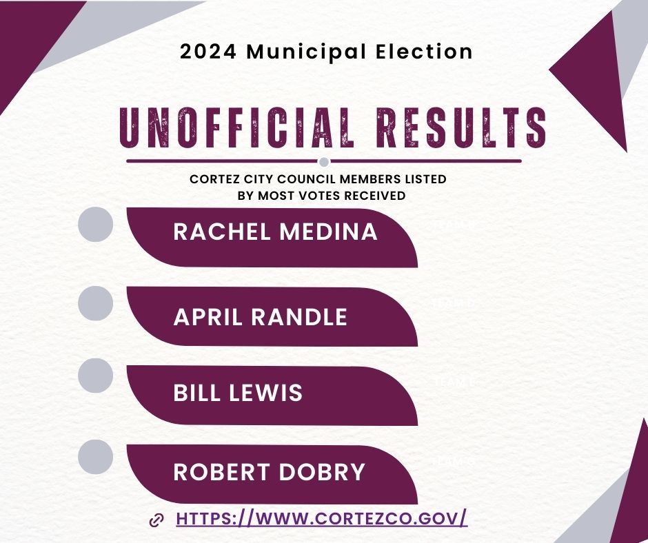 Unofficial Results Municipal Election