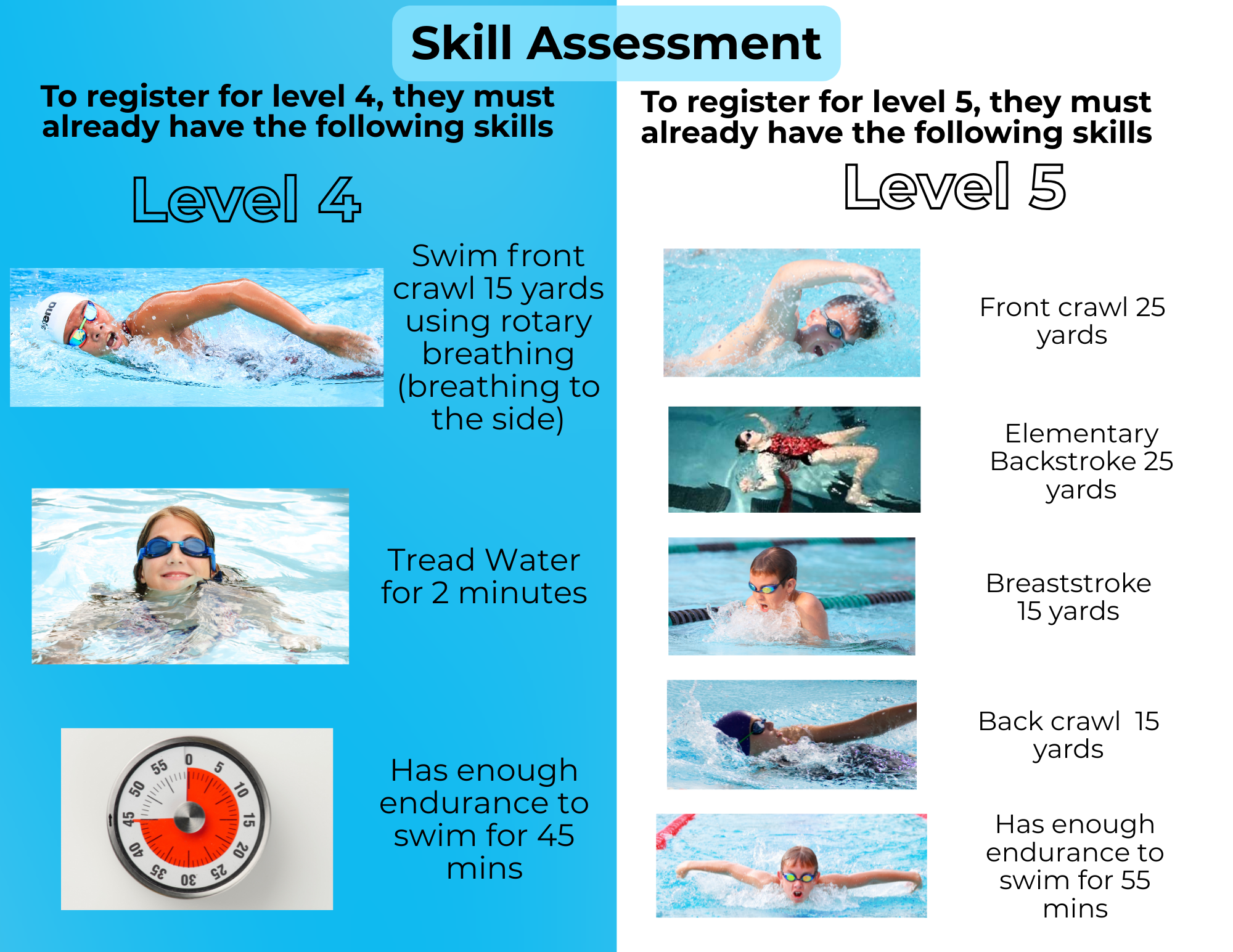 2025 Skill Assessment pt.2