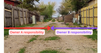 The image shows an alleyway with two arrows showing owner responsibility for alley maintenance. 