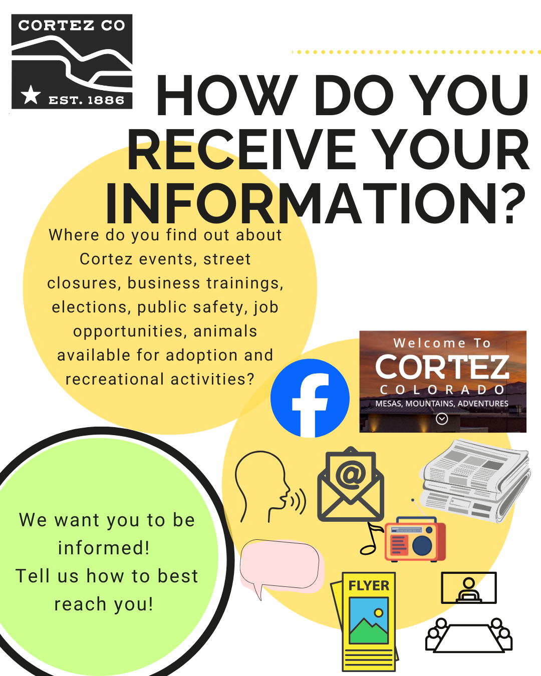 Graphics of all kinds of communication with the City of Cortez 140 logo and text about info sharing